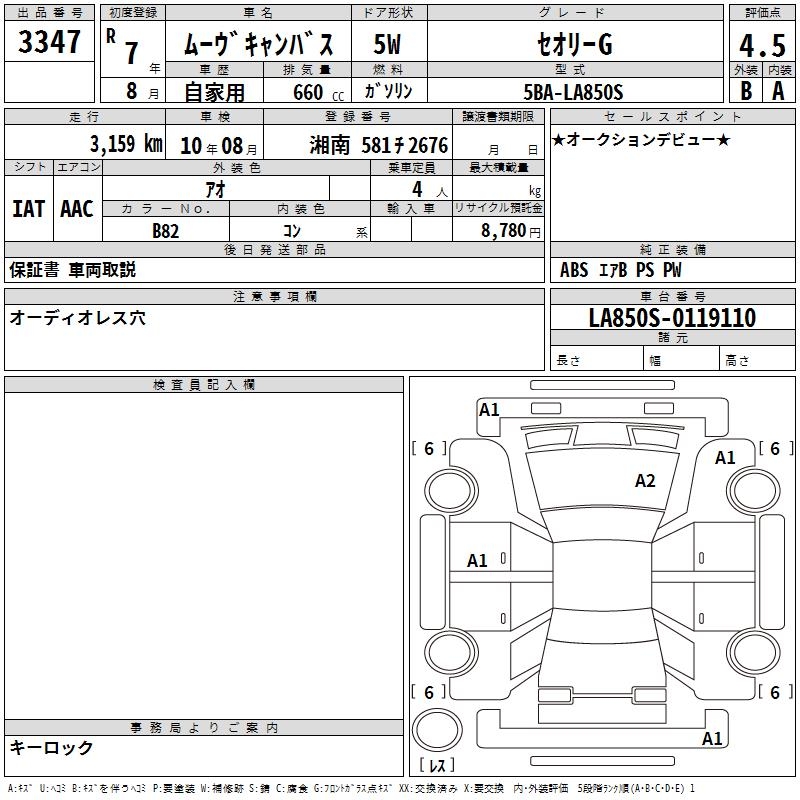 DAIHATSU MOVE CANBUS