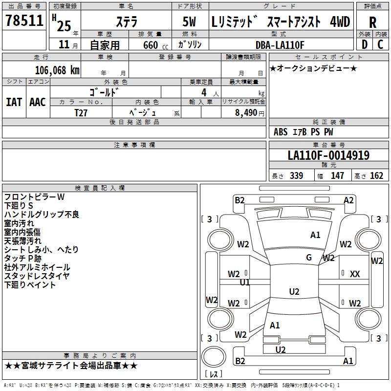 SUBARU STELLA