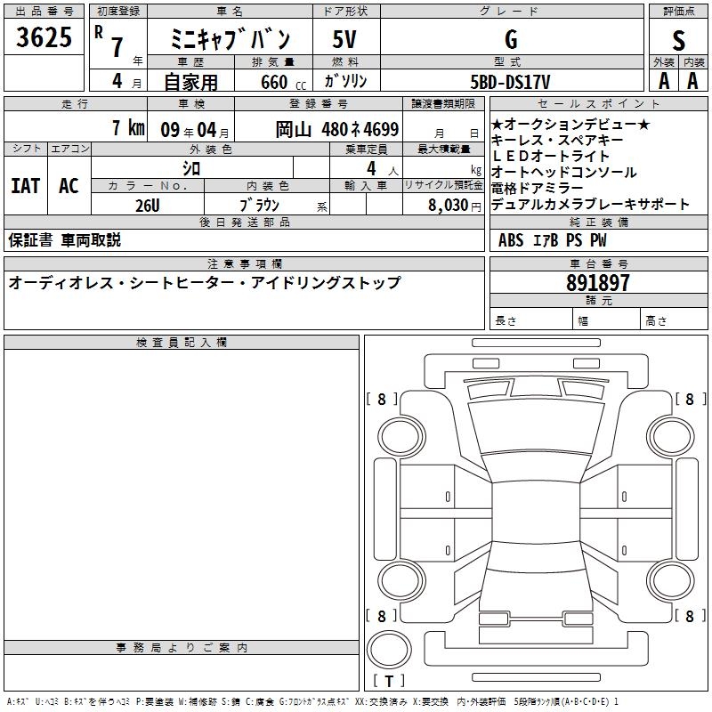 MITSUBISHI MINICAB