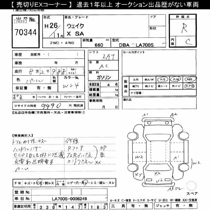 DAIHATSU WAKE