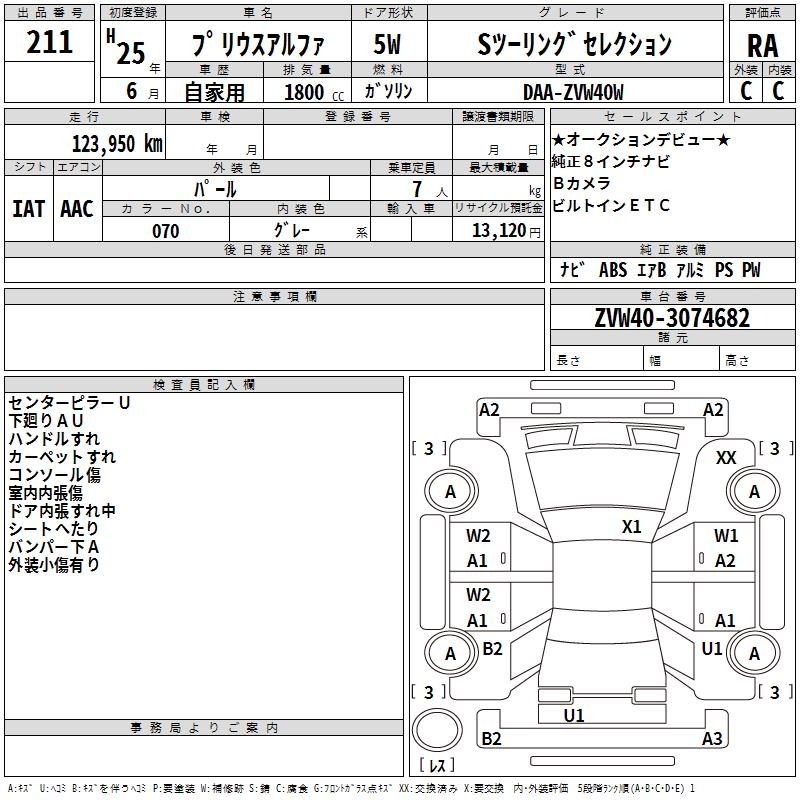 TOYOTA PRIUS ALPHA