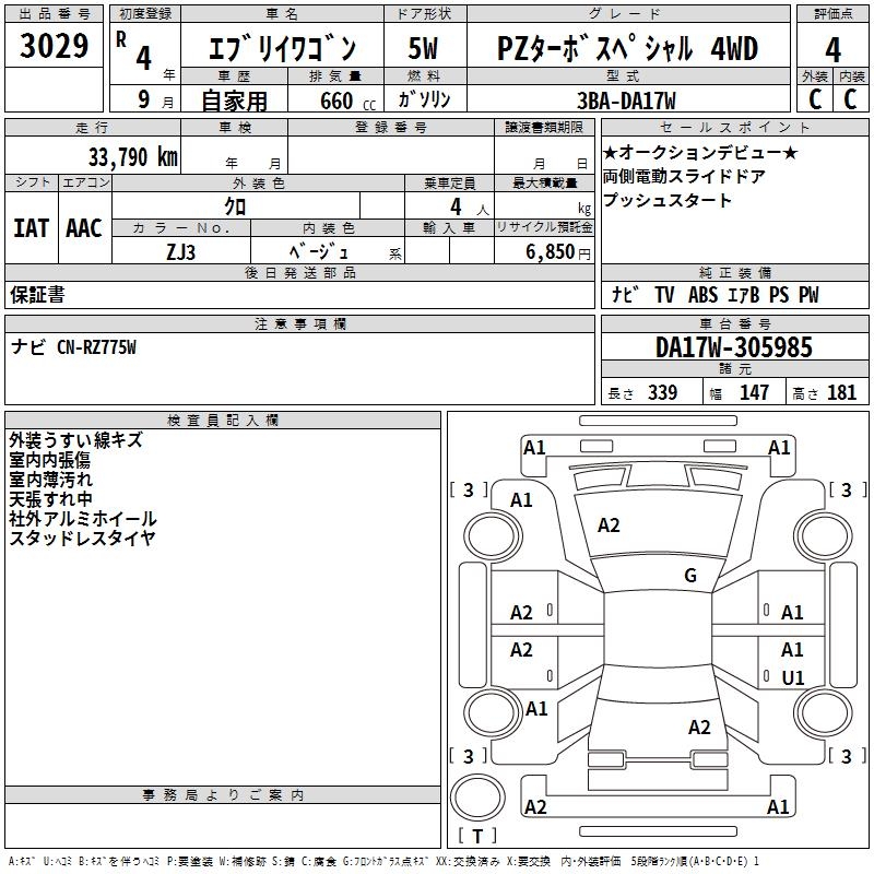 SUZUKI EVERY
