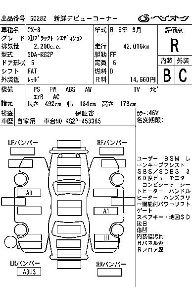 MAZDA CX-8