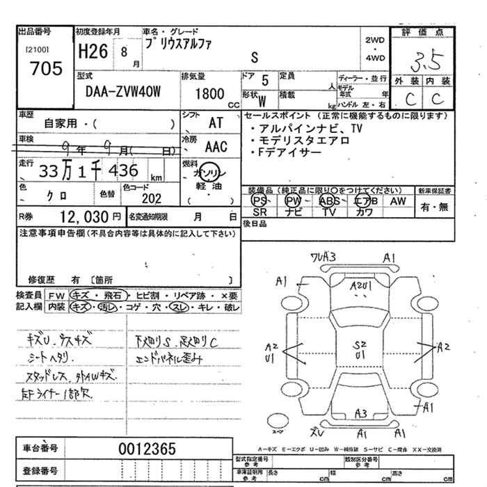 TOYOTA PRIUS ALPHA