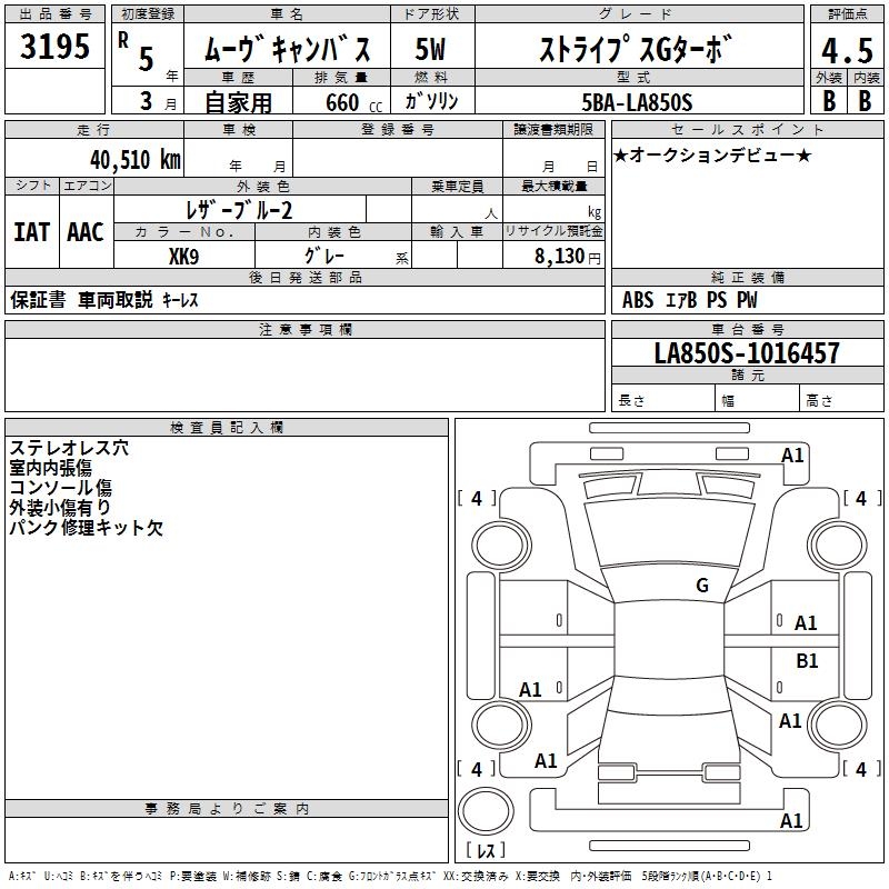 DAIHATSU MOVE CANBUS