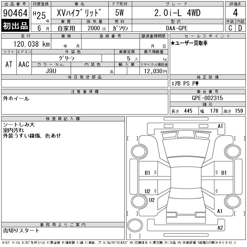 SUBARU XV