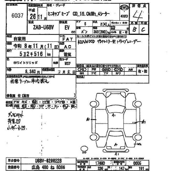 MITSUBISHI MINICAB MIEV