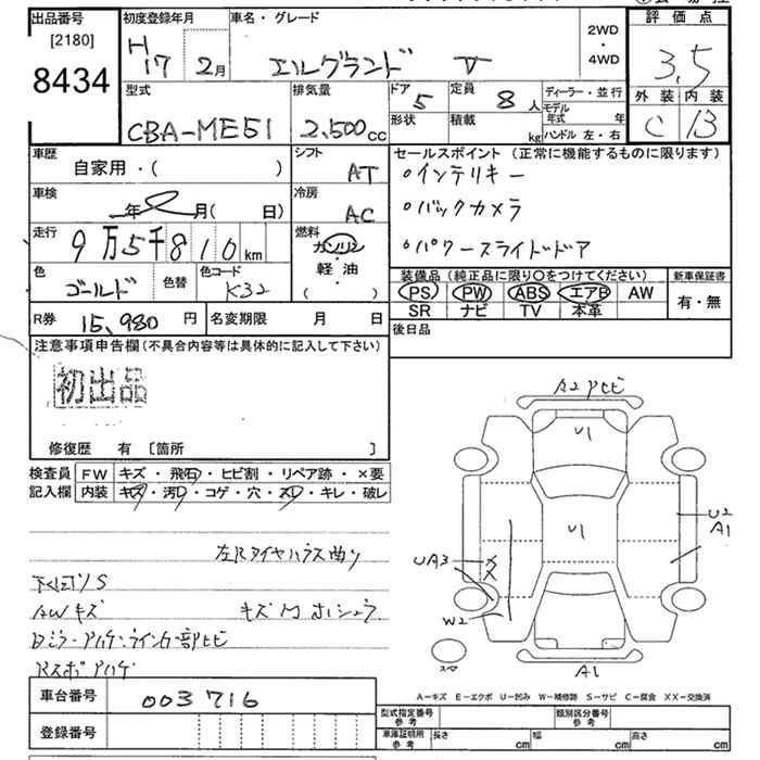 NISSAN ELGRAND