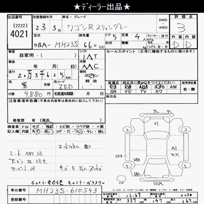 SUZUKI WAGON R