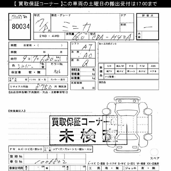 MITSUBISHI MINICA