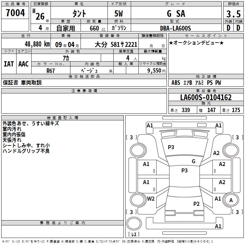DAIHATSU TANTO