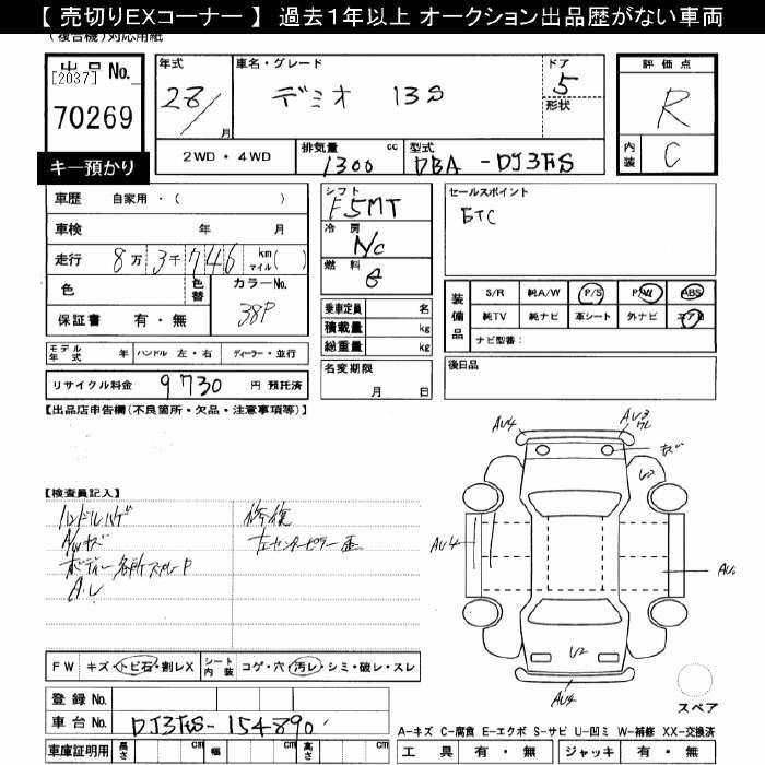 MAZDA DEMIO