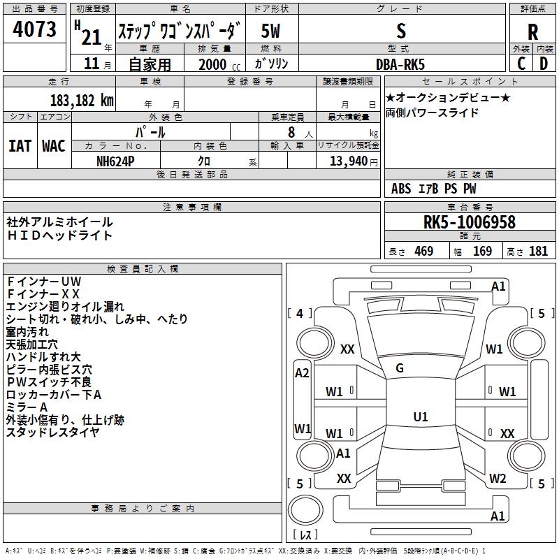 HONDA STEPWGN