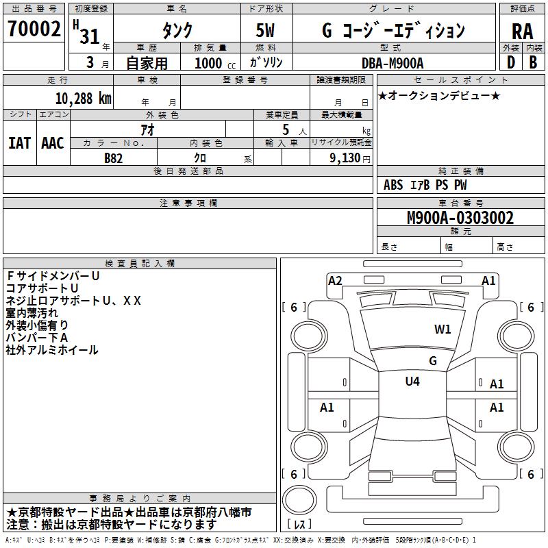 TOYOTA TANK