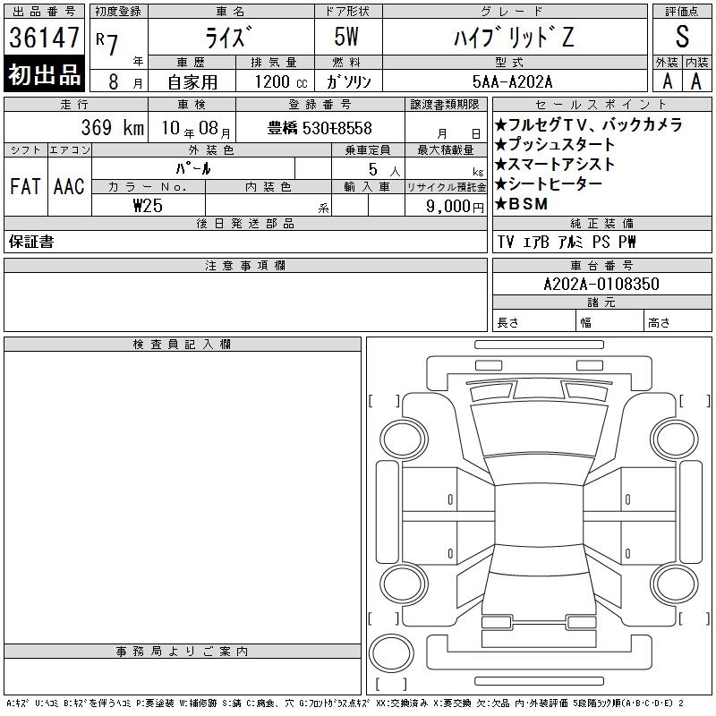 TOYOTA RAIZE