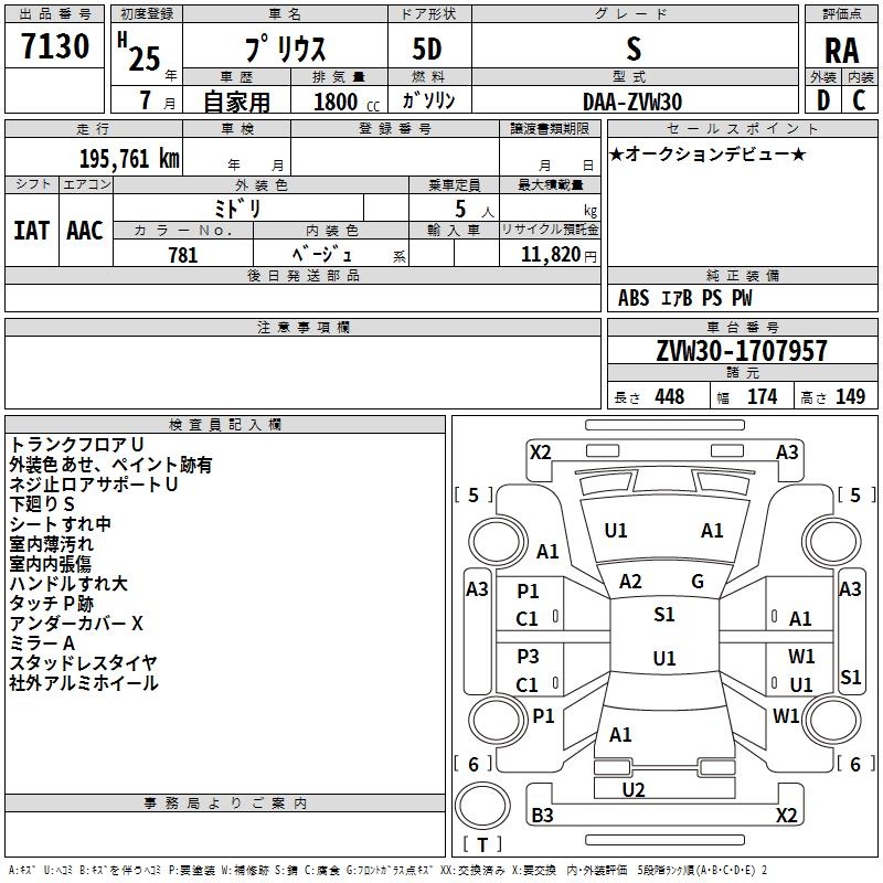 TOYOTA PRIUS