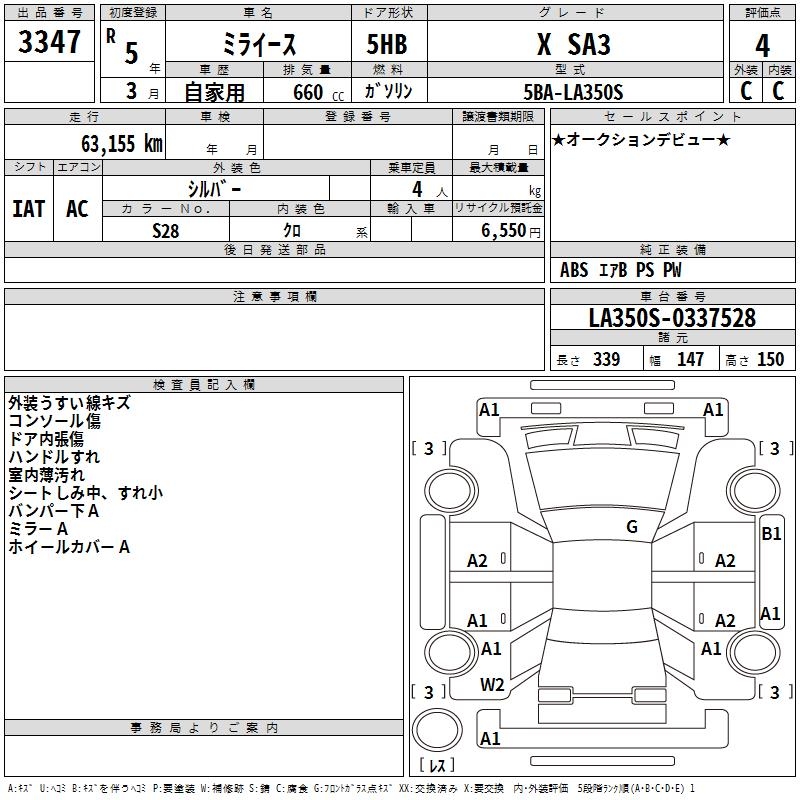 DAIHATSU MIRA E:S