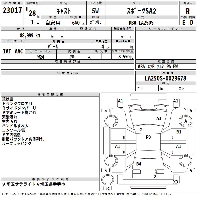 DAIHATSU CAST