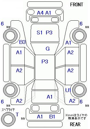HONDA STREAM