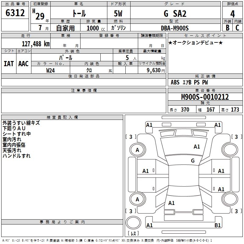 DAIHATSU THOR