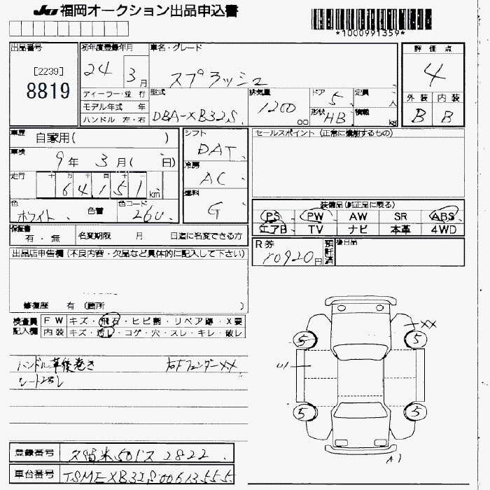 SUZUKI SPLASH