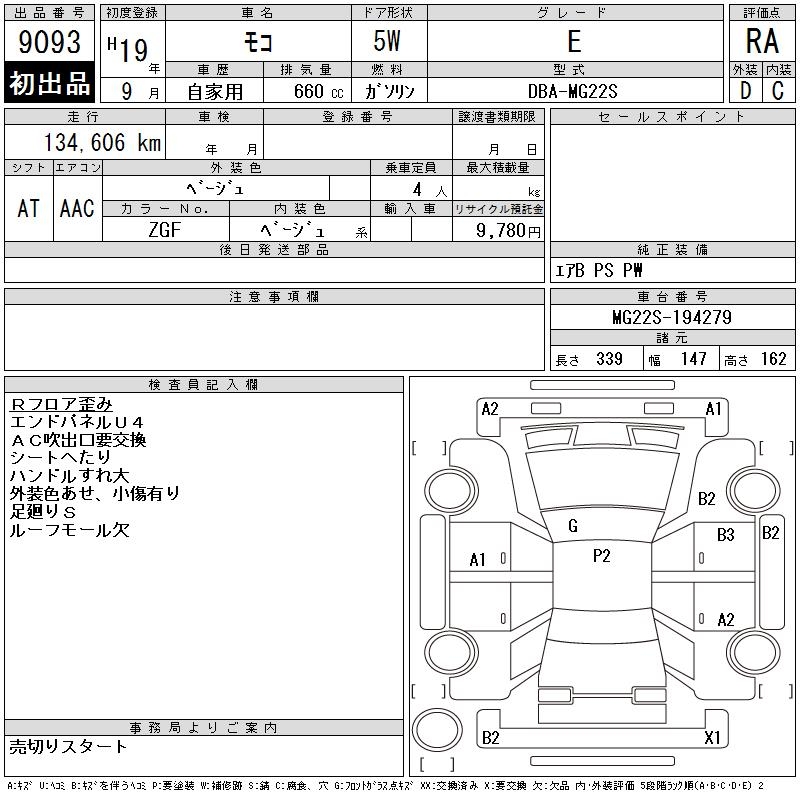 NISSAN MOCO