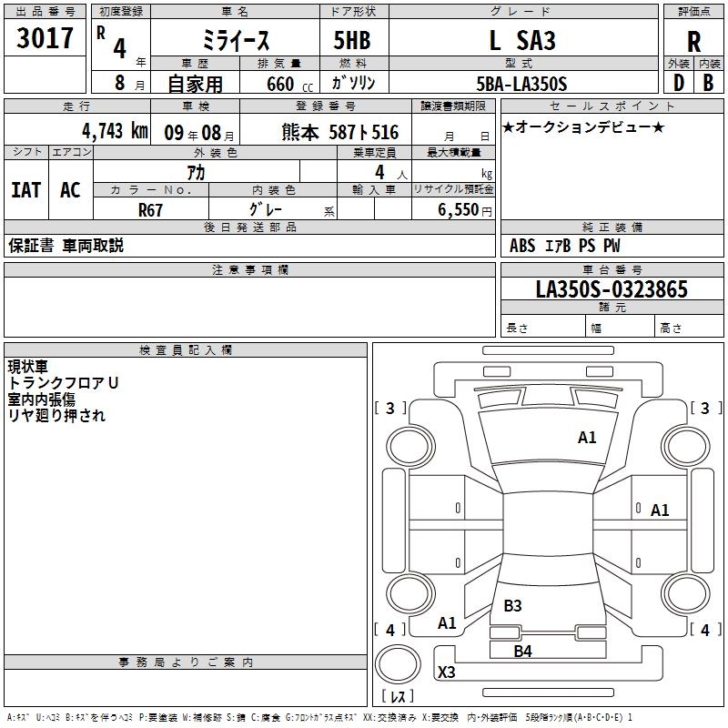 DAIHATSU MIRA E:S