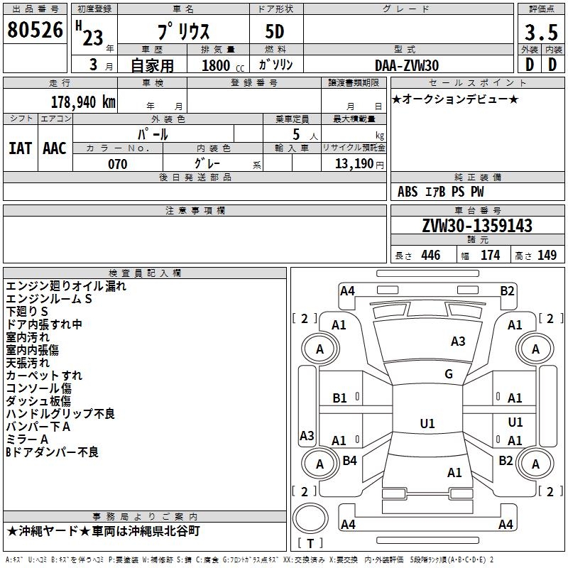 TOYOTA PRIUS