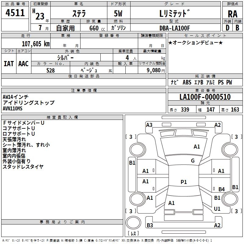 SUBARU STELLA