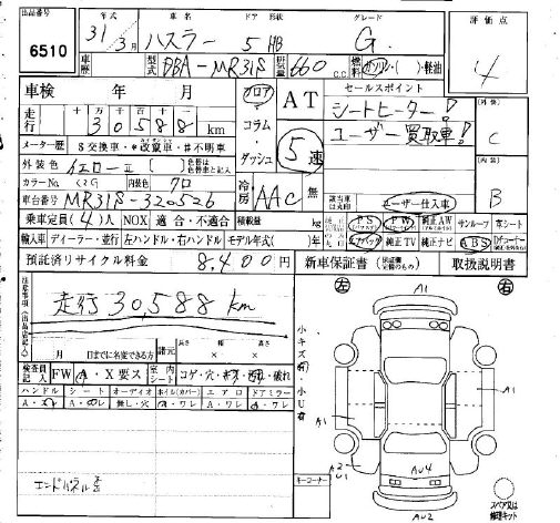 SUZUKI HUSTLER
