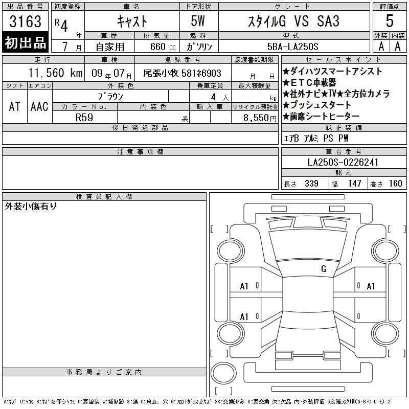 DAIHATSU CAST