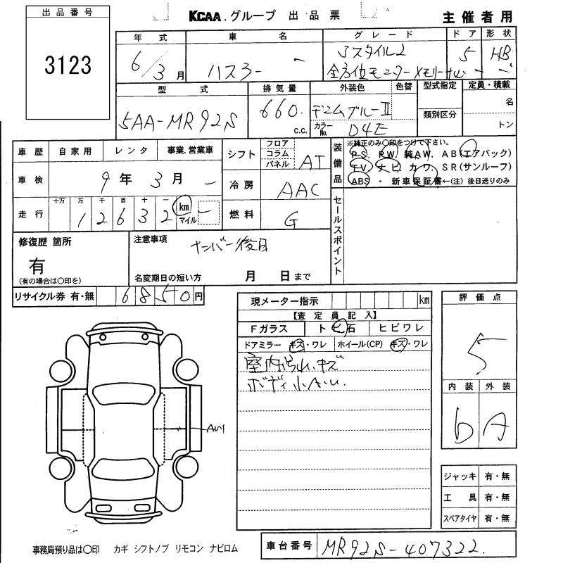 SUZUKI HUSTLER