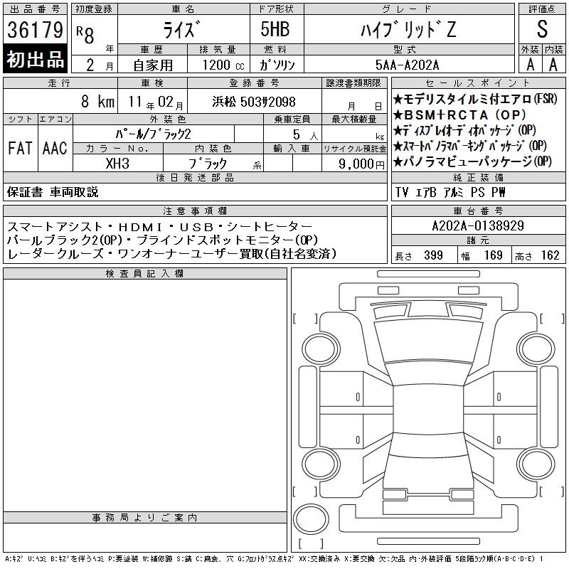 TOYOTA RAIZE