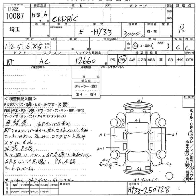NISSAN CEDRIC
