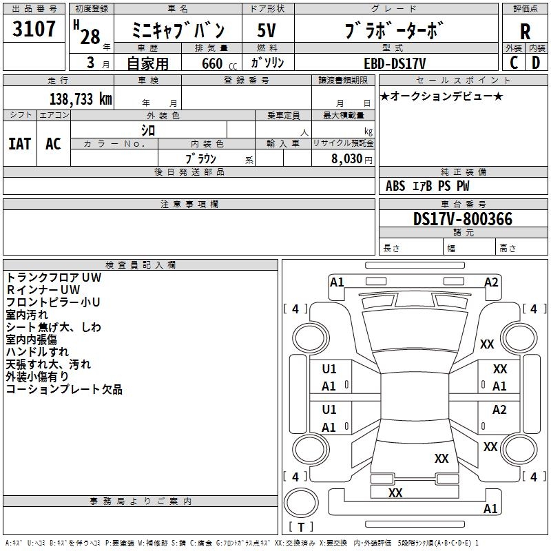 MITSUBISHI MINICAB