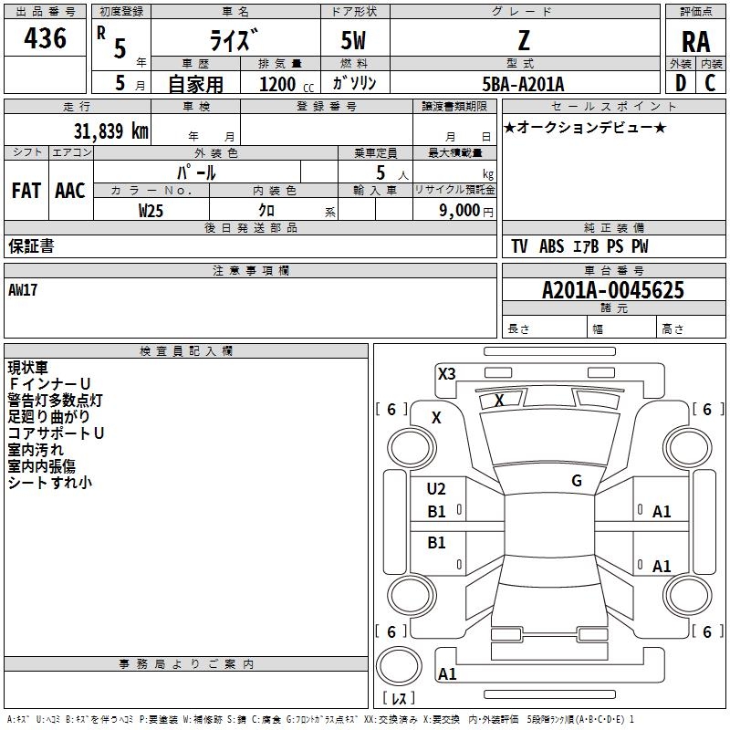 TOYOTA RAIZE