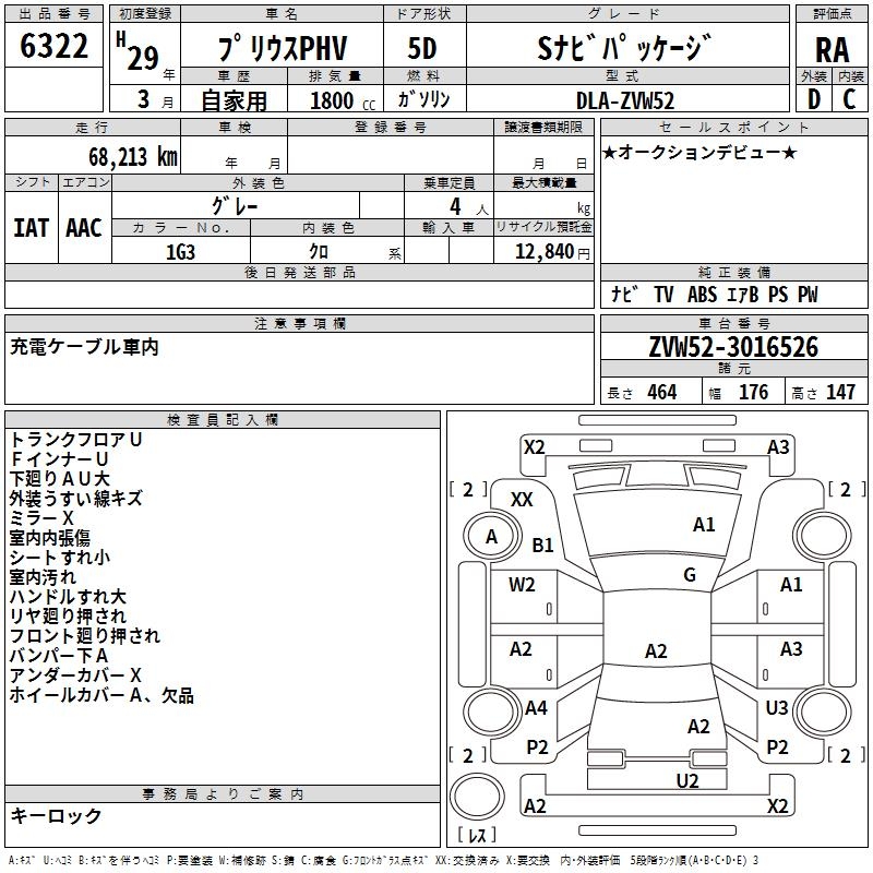 TOYOTA PRIUS PHV