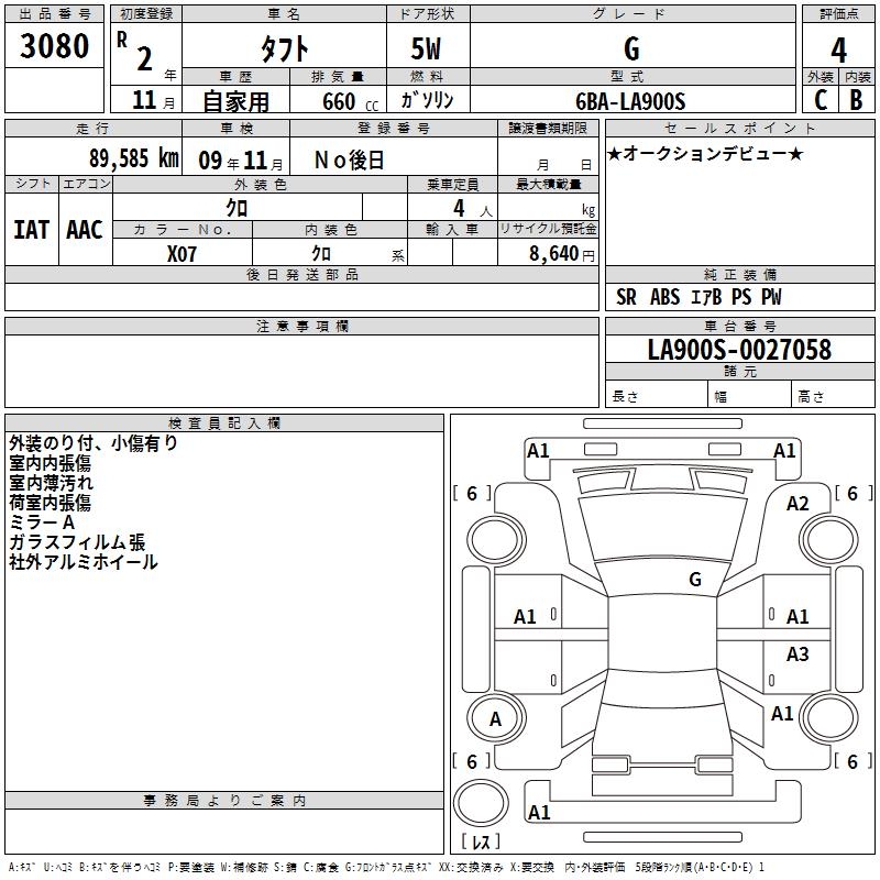 DAIHATSU TAFT
