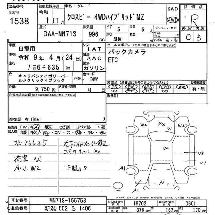 SUZUKI XBEE