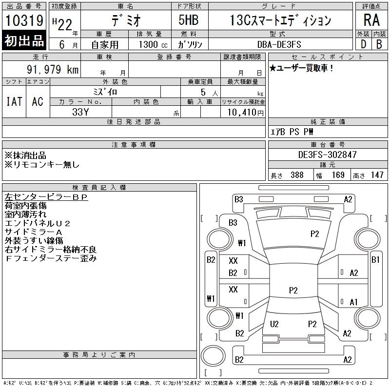 MAZDA DEMIO