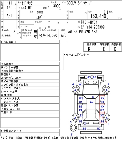 NISSAN CEDRIC