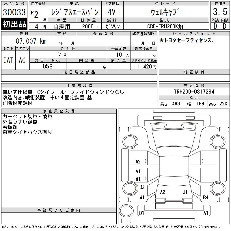 TOYOTA REGIUS ACE