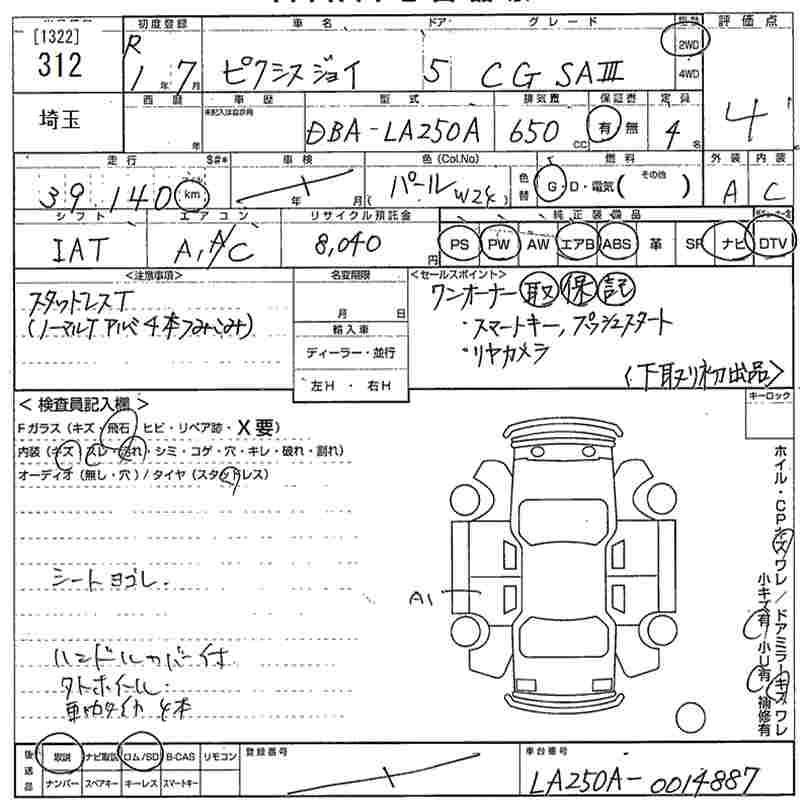 TOYOTA PIXIS JOY
