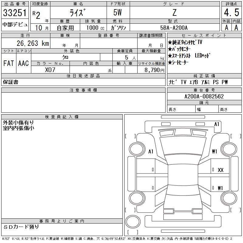 TOYOTA RAIZE