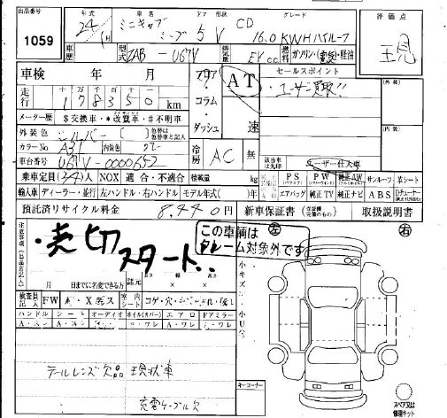 MITSUBISHI MINICAB MIEV
