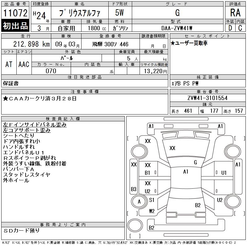 TOYOTA PRIUS ALPHA