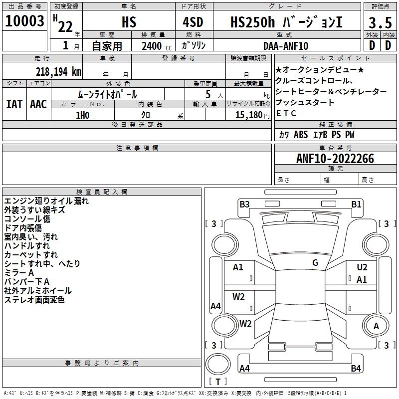 LEXUS HS250H