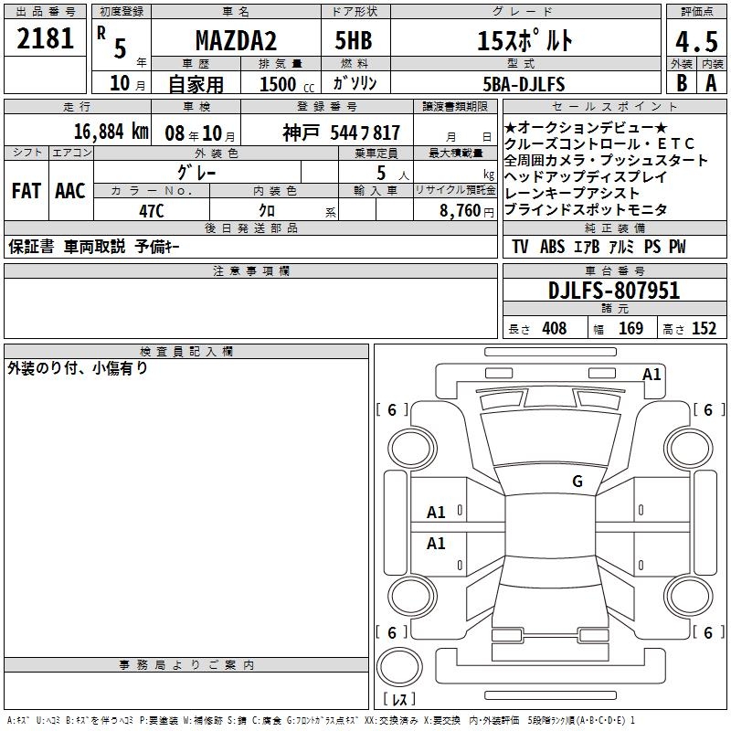 MAZDA MAZDA2