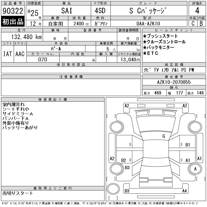 TOYOTA SAI
