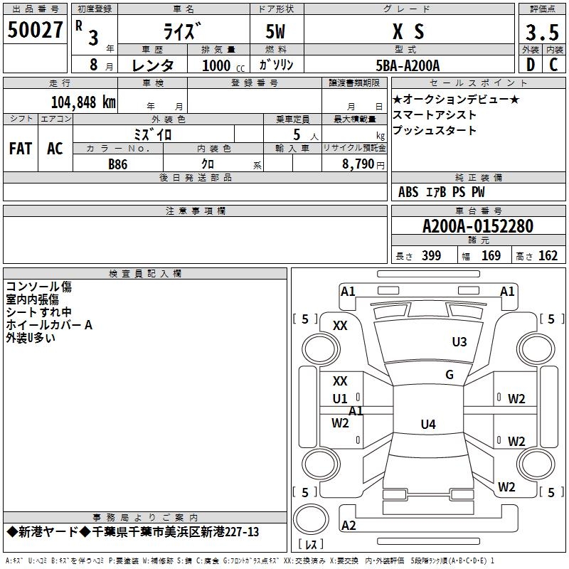TOYOTA RAIZE
